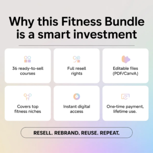 36 Fitness Courses Collection with PLR & MRR Rights | DFY Workout & Wellness Programs