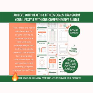 DFY Digital Products eBook Bundle | Premium PLR & MRR Fitness and Wellness Collection